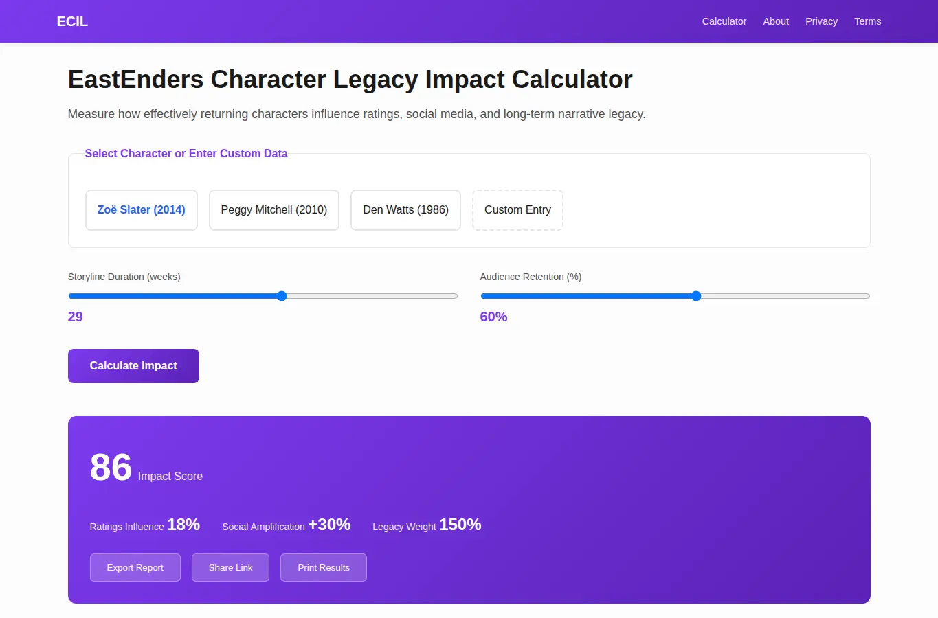 Screenshot of EastEnders Character Legacy Impact Calculator interface showing the project page in use